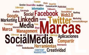 Las Piezas del Social Media: Teoría, estrategia y práctica